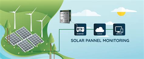 smart solar energy management